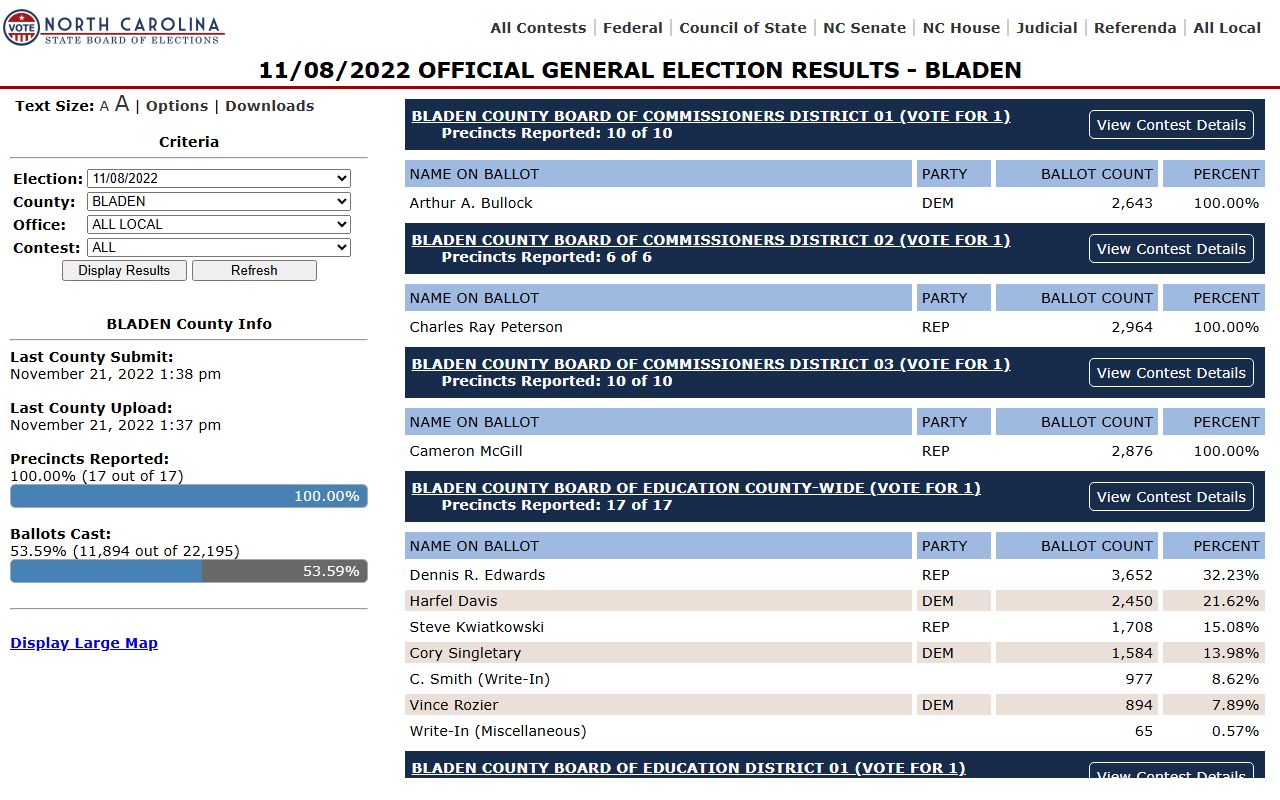 Bladen County Clerk of Superior Court election result